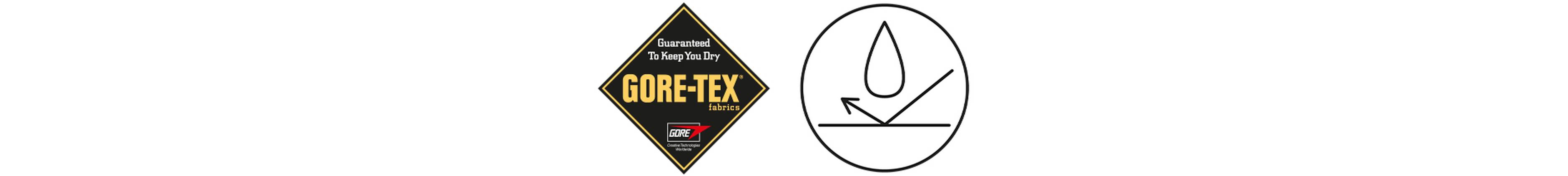 Gore Tex und wasserdichte Membran