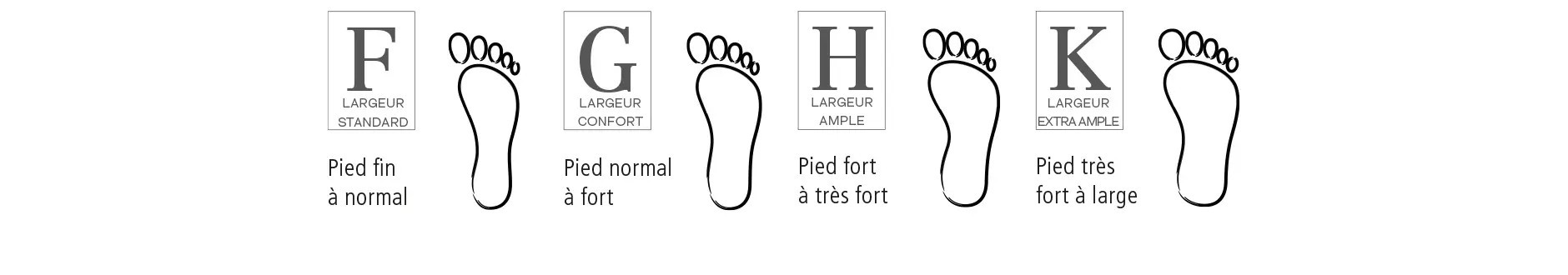 pointure