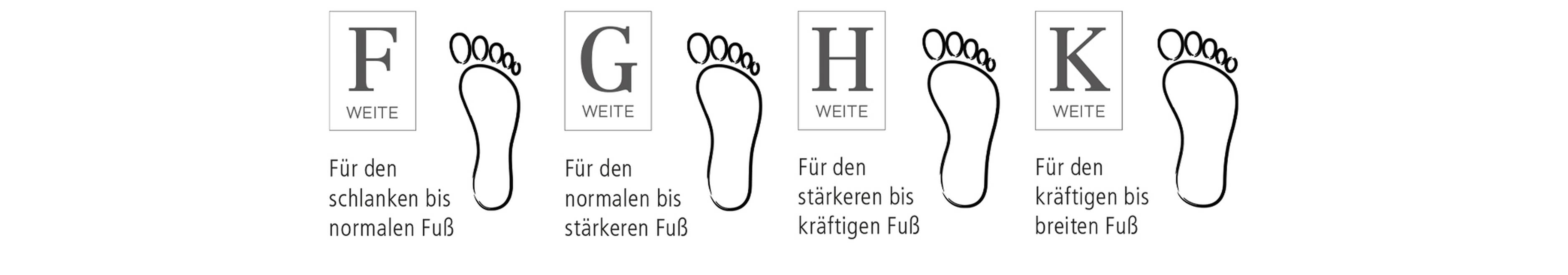 Schuhweiten