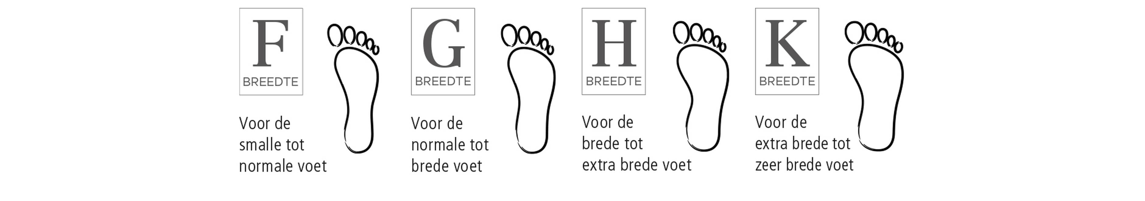 schoenwijdte