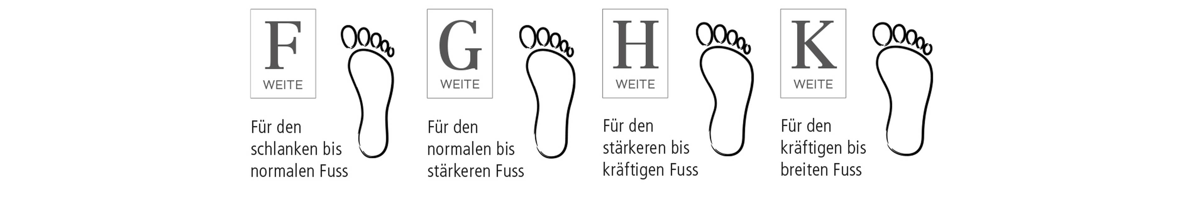 Schuhweiten