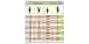 Tableau de conversion international
