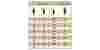 Tableau de conversion international