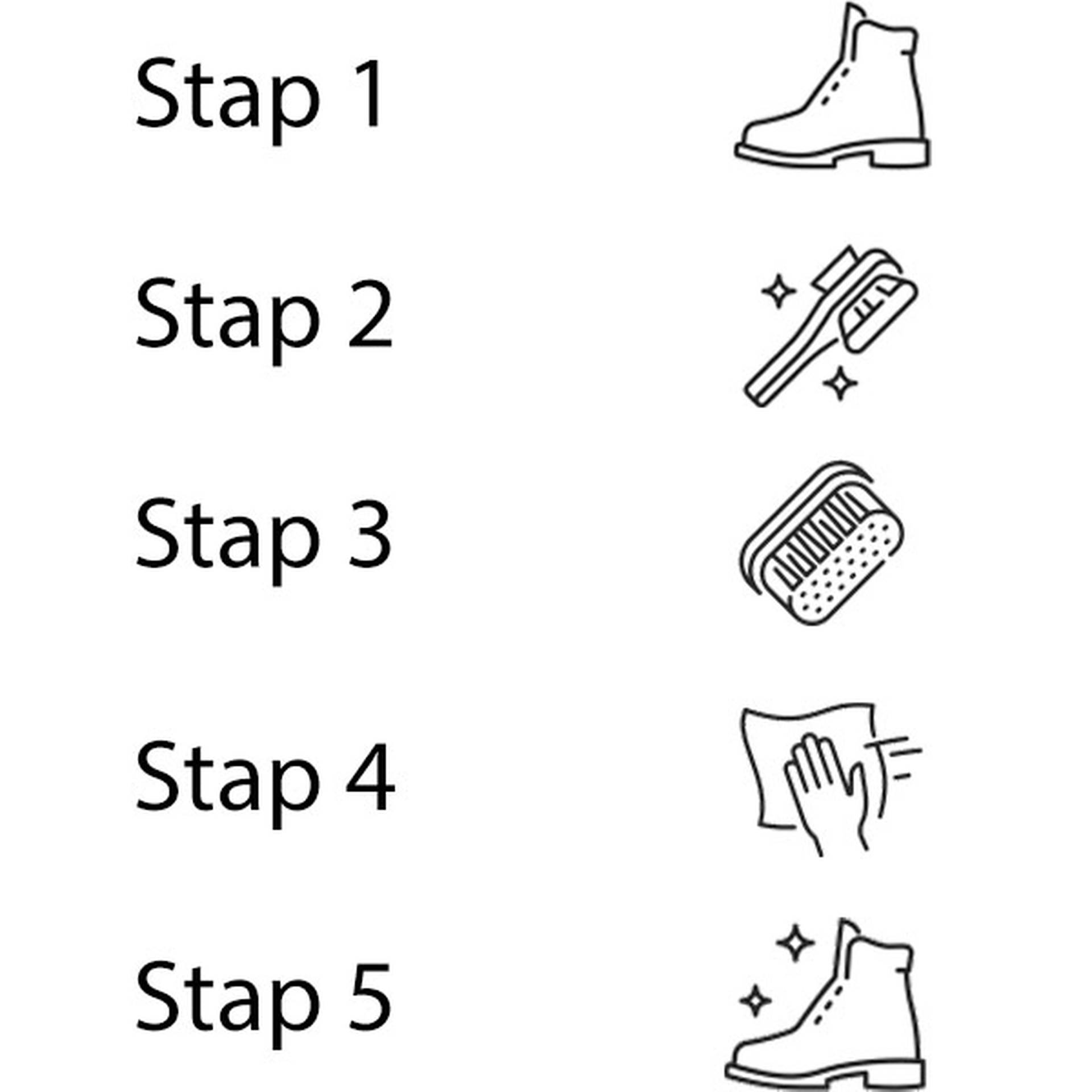 Schoenmaterialen_eenvoudig_kort