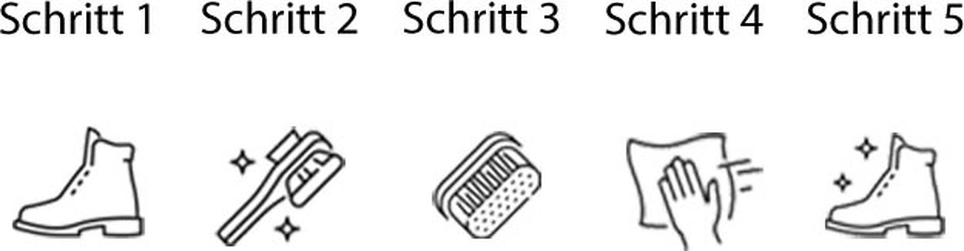 Schuhmaterialien_einfach_kurz