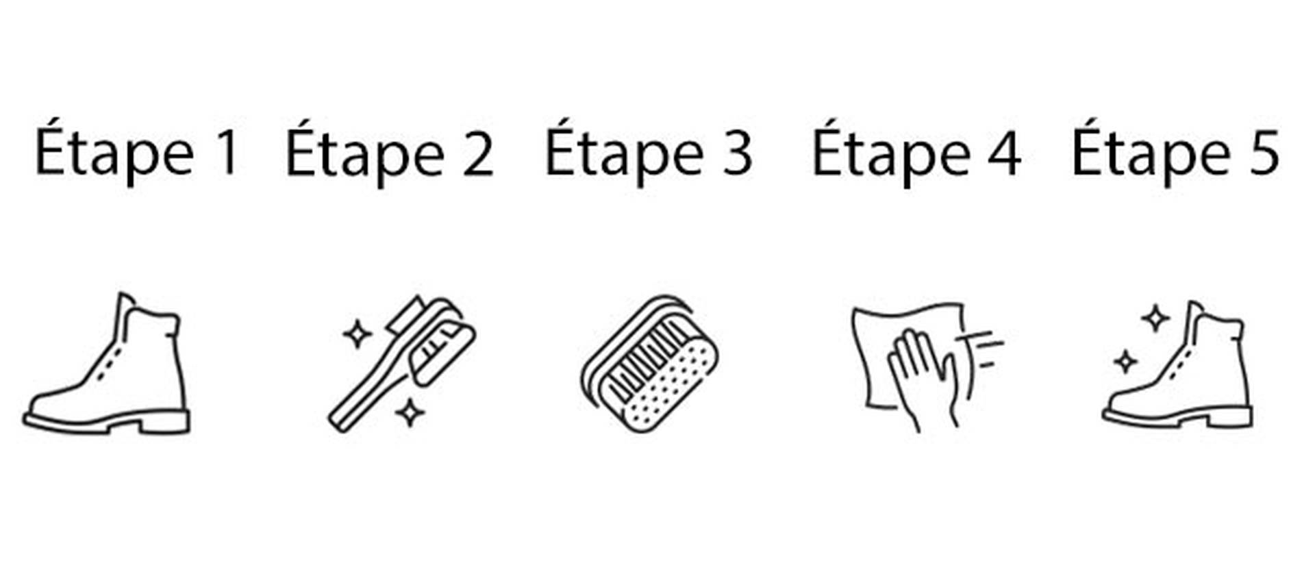 Matériaux des chaussures_simple_court