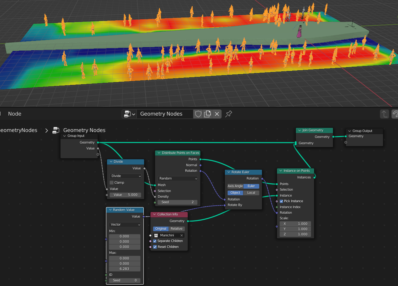 Weight Paint e Geometry Nodes dei Manichini