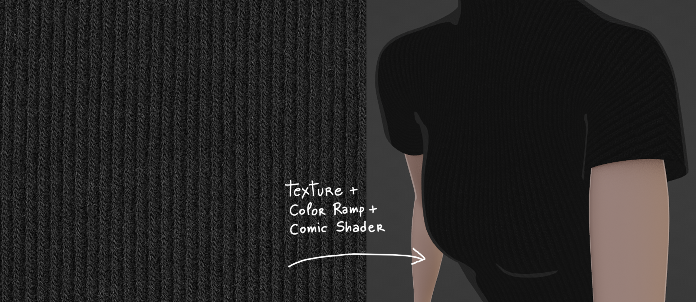 Texturing della maglia