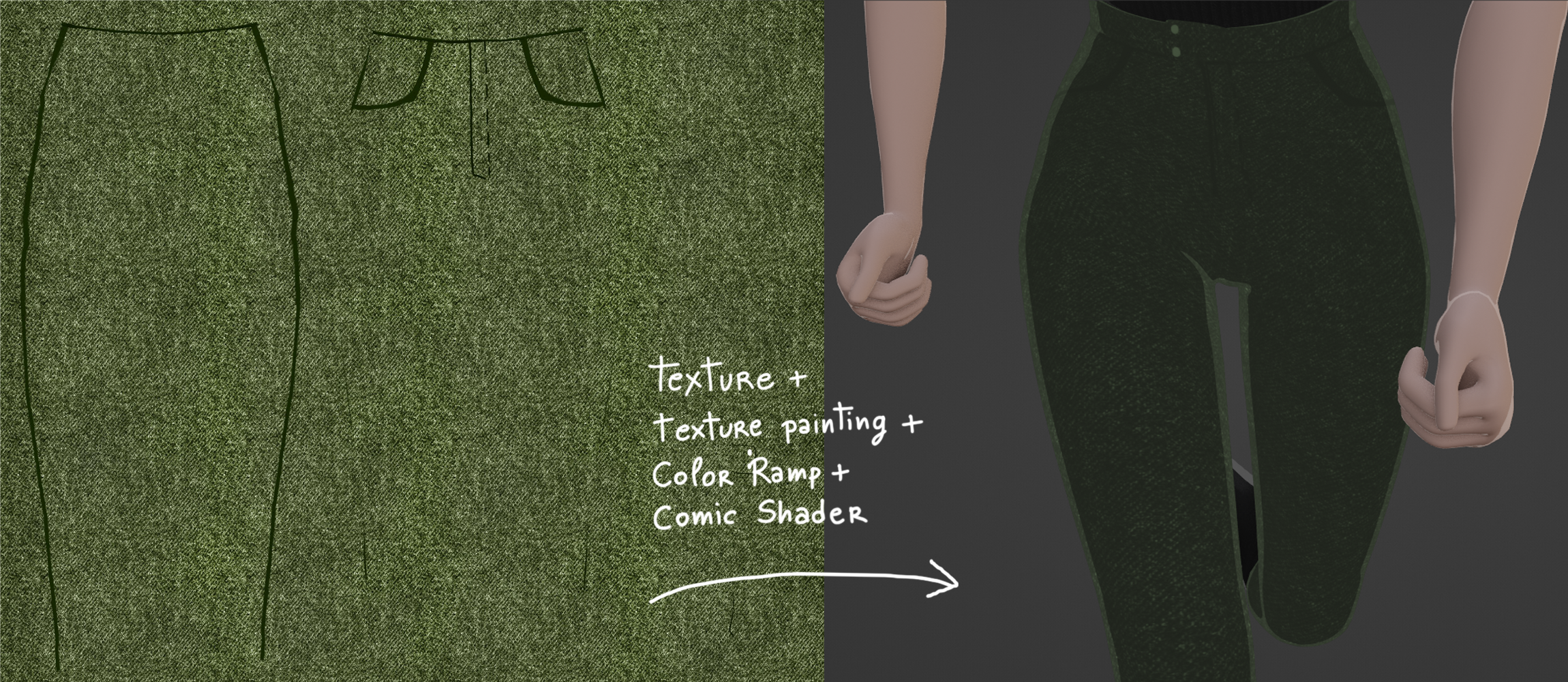 Texturing dei pantaloni