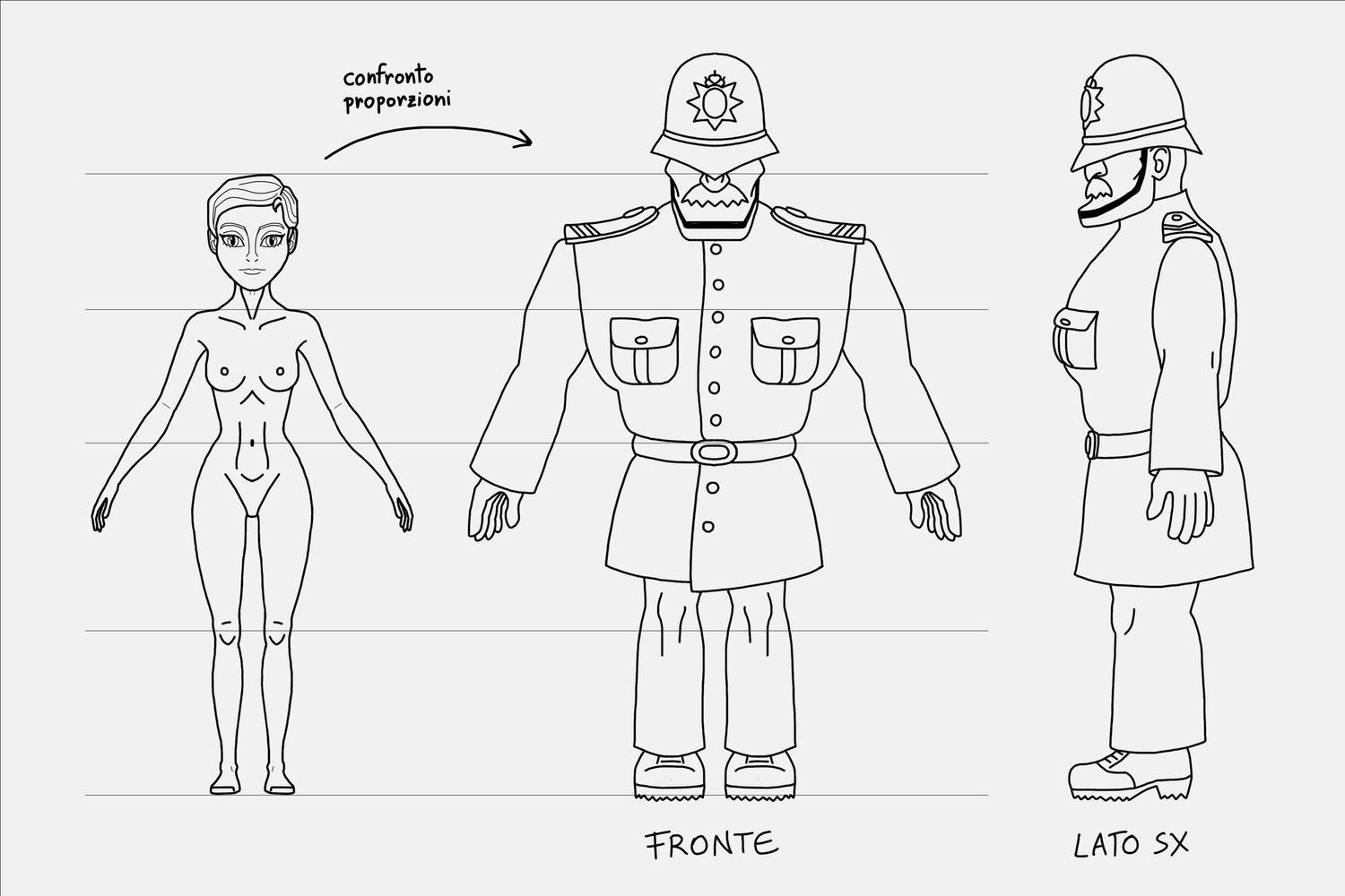 Anatomia e Vestiti Poliziotto