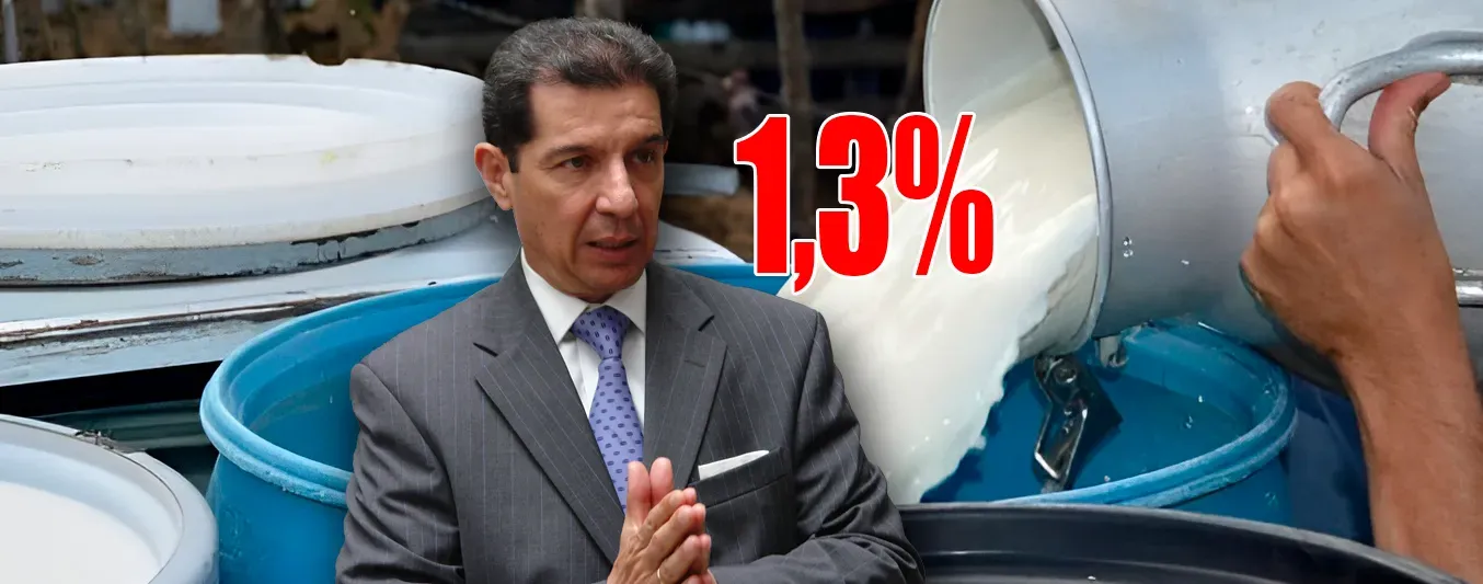 Lafaurie: Aumento de la leche no es suficiente