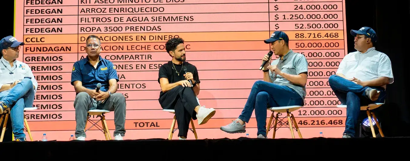 Ganacor y la recuperación de Córdoba