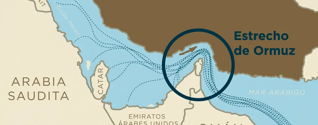 Estrecho de Ormuz
