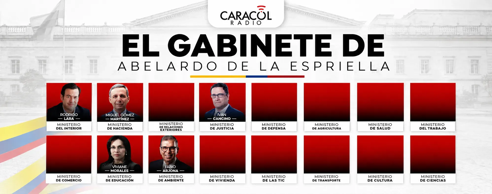 Gabinete De la Espriella