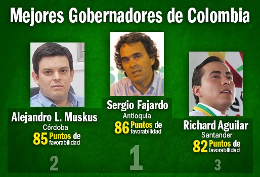 Mejores gobernadores de Colombia