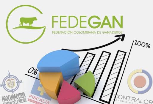 Fedegán, Contraloría General de la República, Procuraduría General de la Nación, Fiscalía General de la Nación, opinión, transparencia, efiiciente, eficaz, Ganadería, ganadería colombiana, noticias ganaderas, noticias ganaderas Colombia, CONtexto ganadero