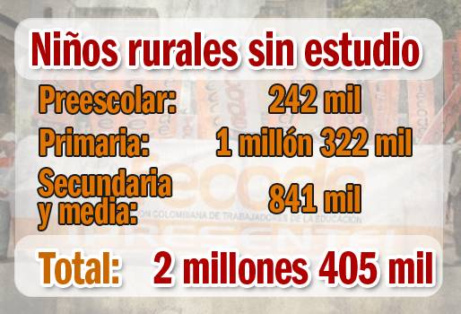 paro de profesores paro de docentes 