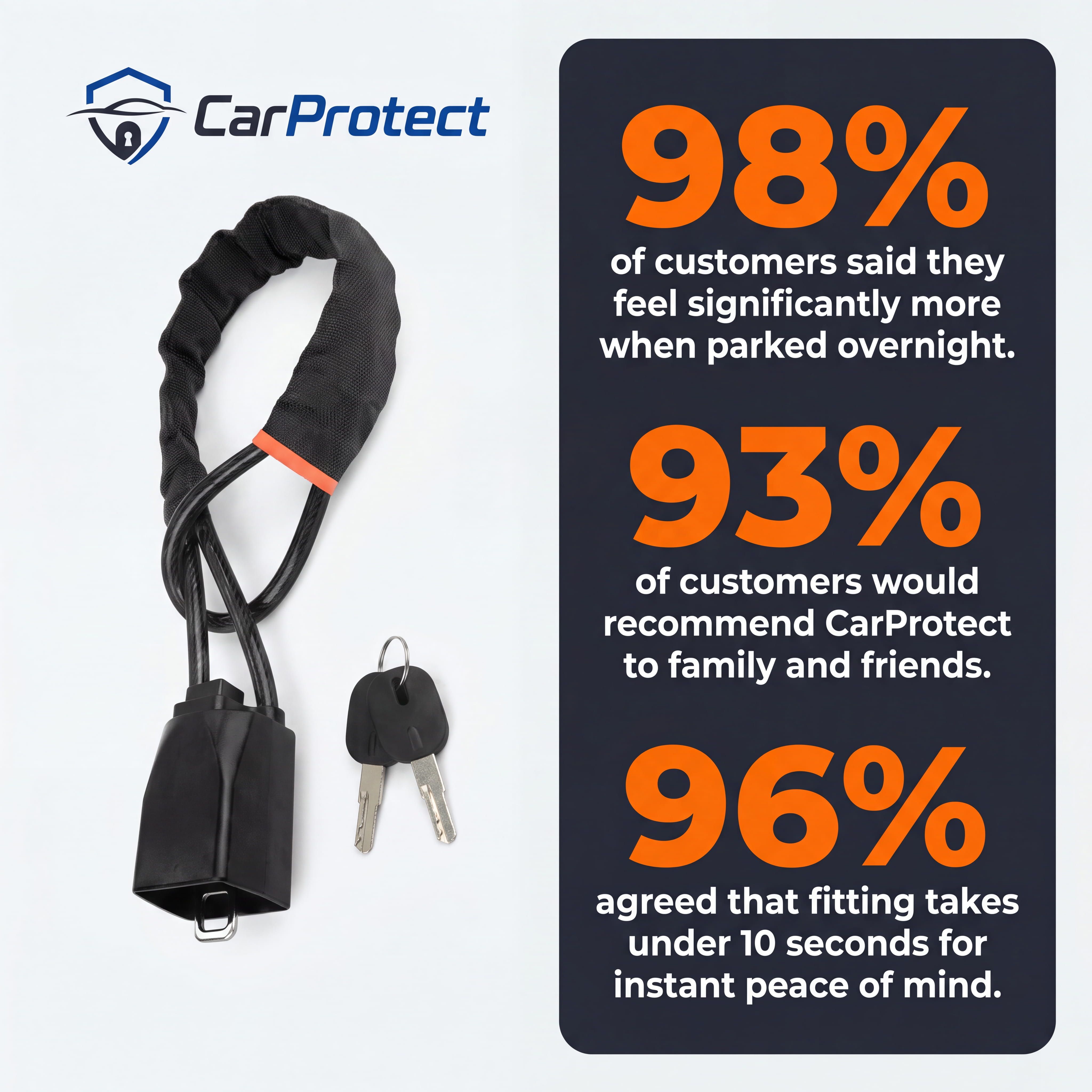 CarProtect - Steering Lock — Features
