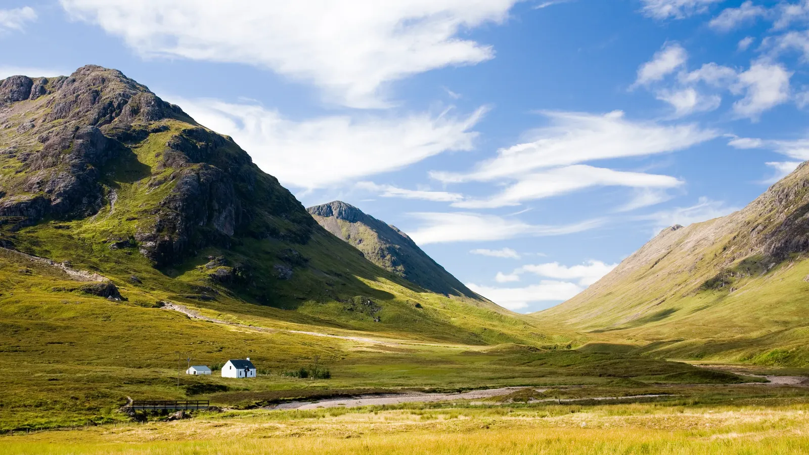 SCOTLAND