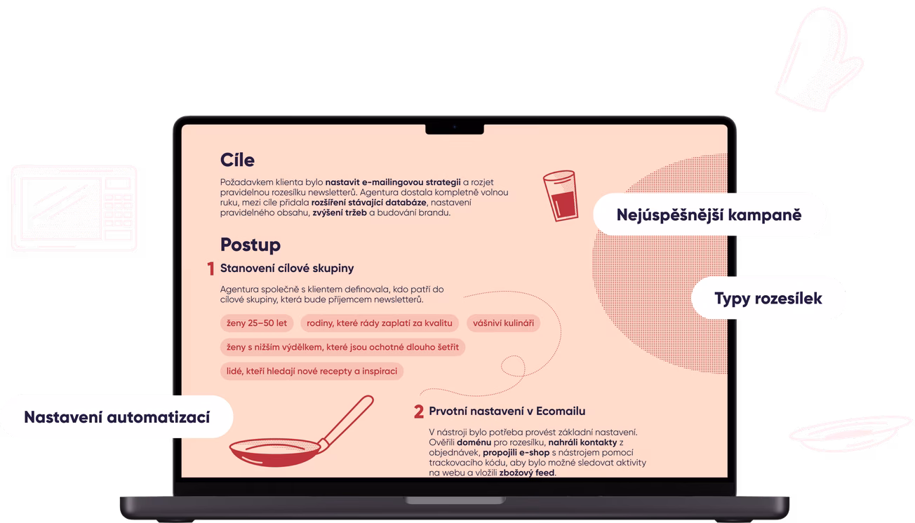 KitchenAid inspiration