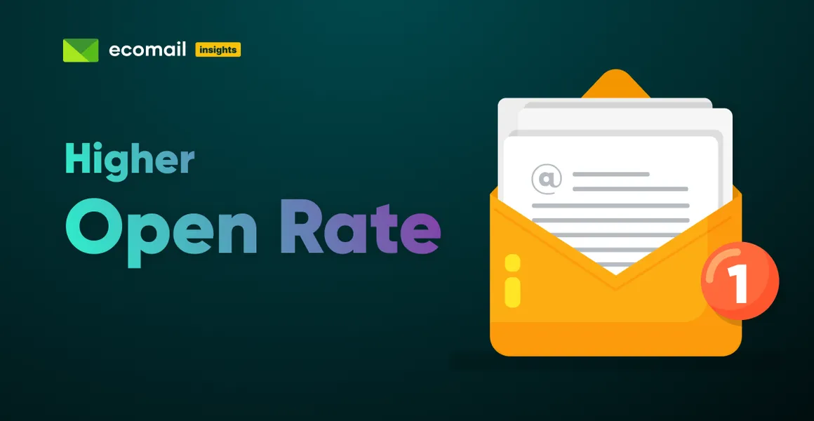 Boost Email Open Rates: 3 Q4 Tactics