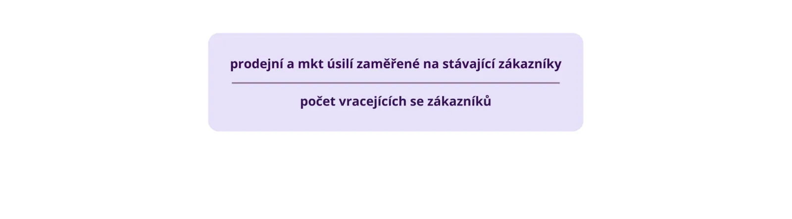 Náklady na retenci