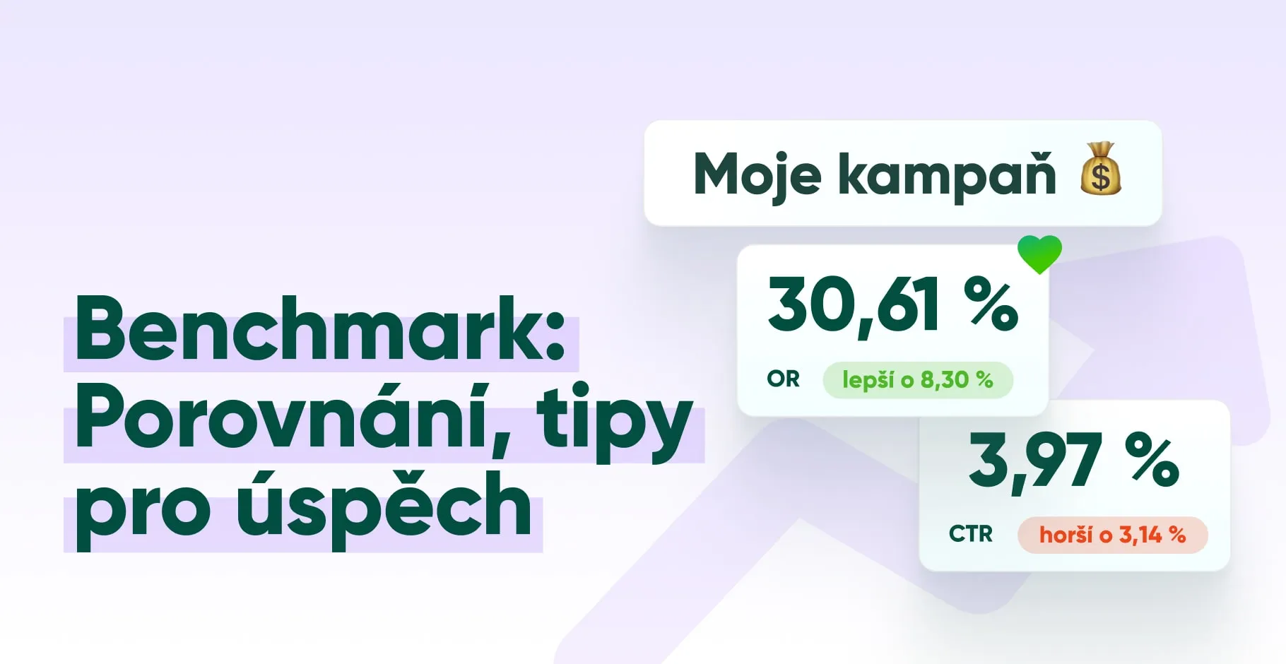 Ecomail Benchmark