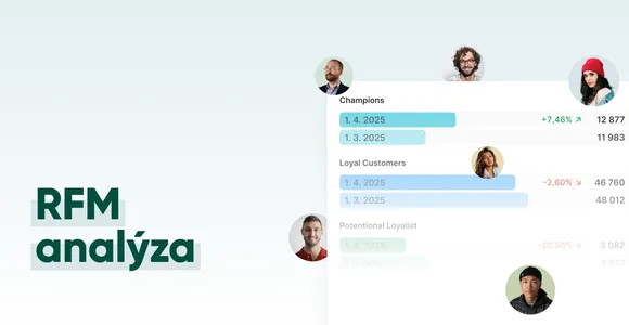RFM analýza v aplikaci Ecomail