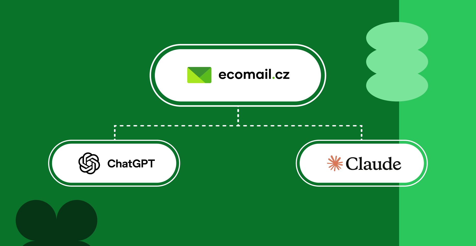 Ecomail Ecomail máte s MCP v kapse | Ecomail.cz