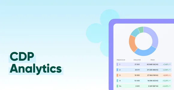 Novinka: CDP Analytics v Ecomailu pro e-mailing postavený na základě zákaznických dat