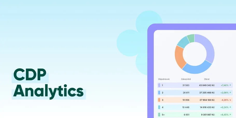 Novinka: CDP Analytics v Ecomailu pro e-mailing postavený na základě zákaznických dat