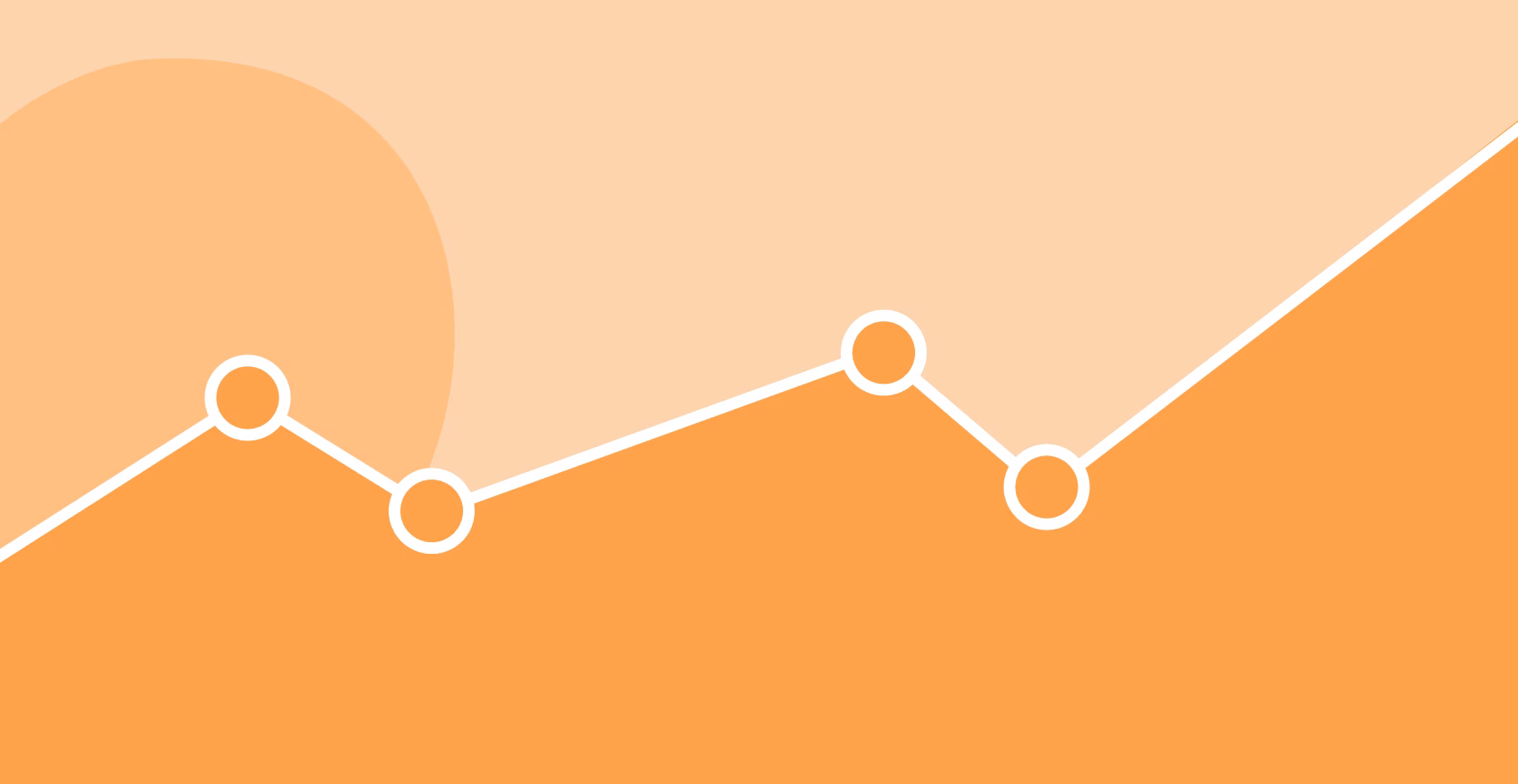 case study shean