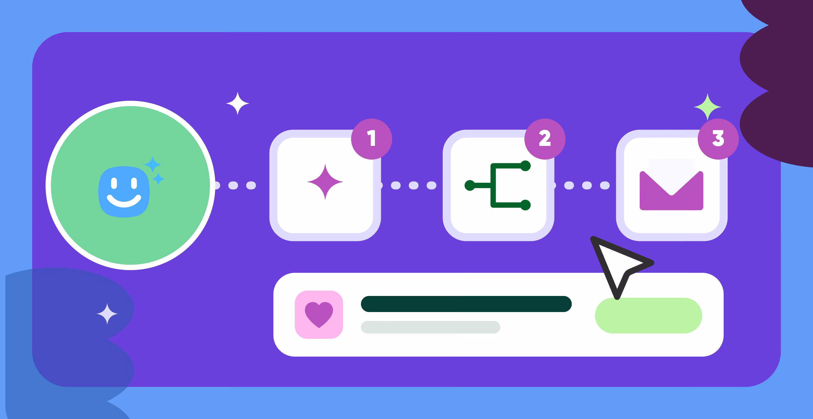 Baner symbolizujący automatyzację e-mail marketingu