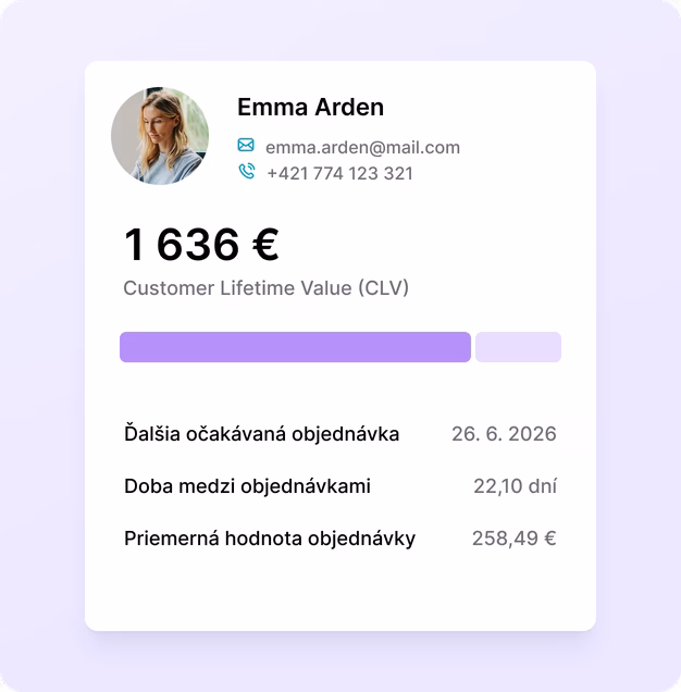 Identifikácia VIP zákazníkov – profil zákazníka s CLV