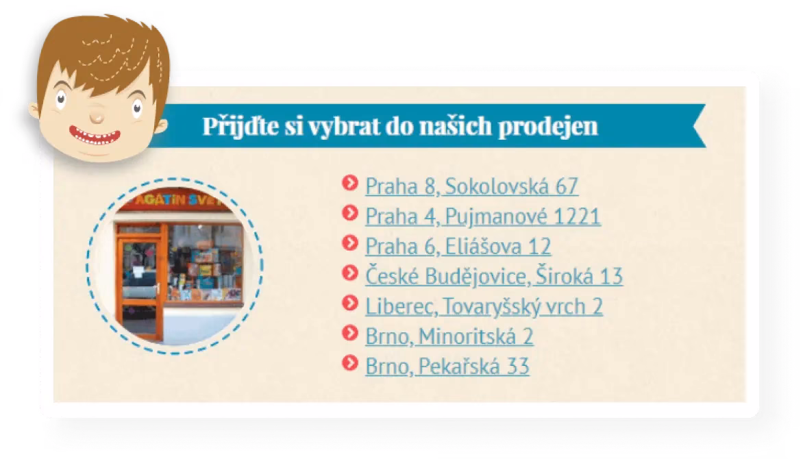 Ukázka nejbližší prodejny