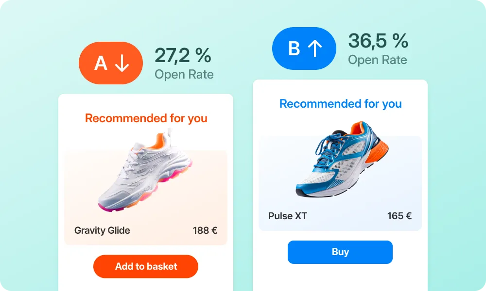 A/B testing in Ecomail