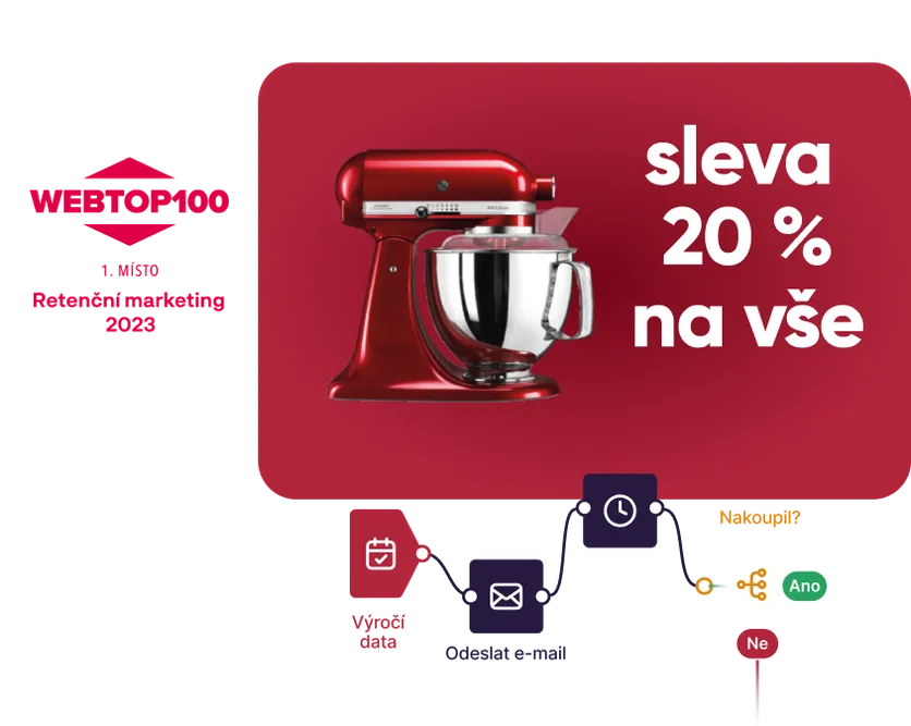 KitchenAid hero