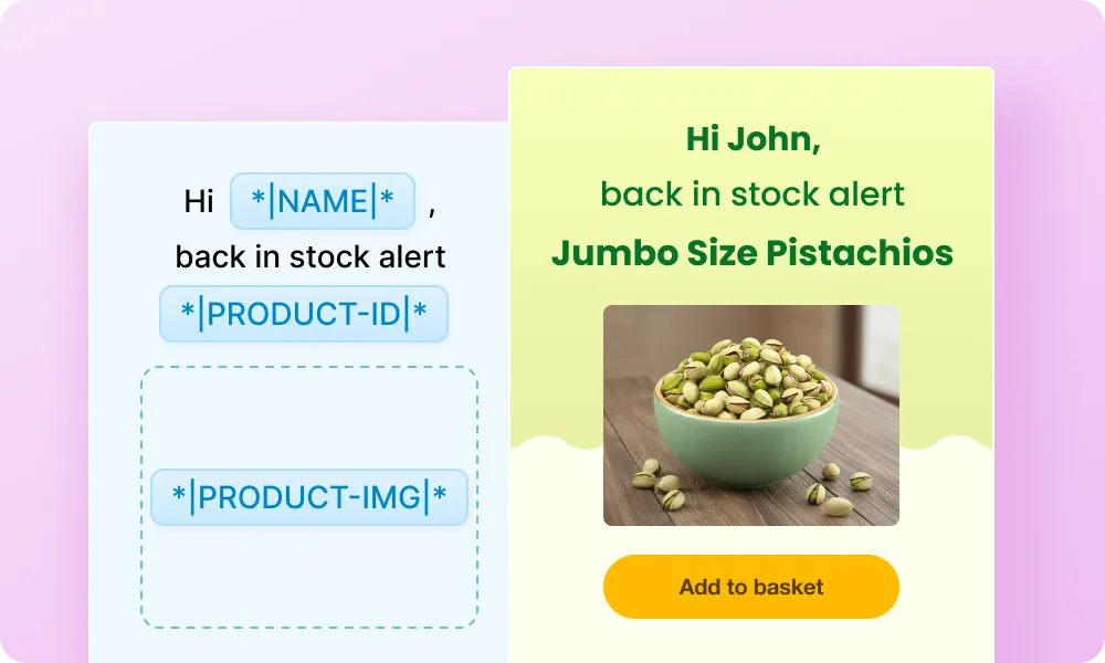 Personalization in Ecomail