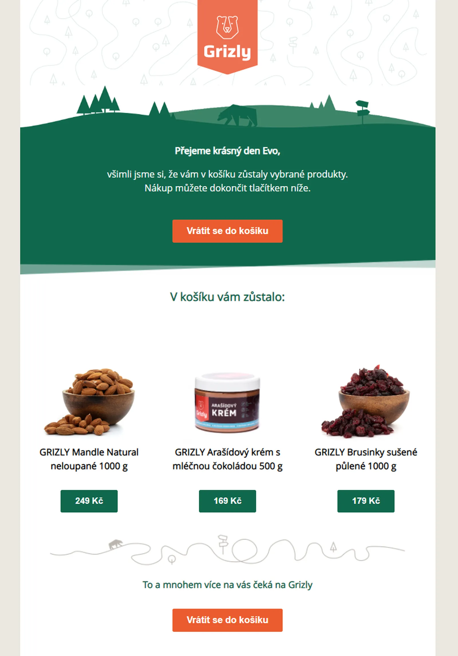 ukázka opuštění košíku u e-shopu grizlycz