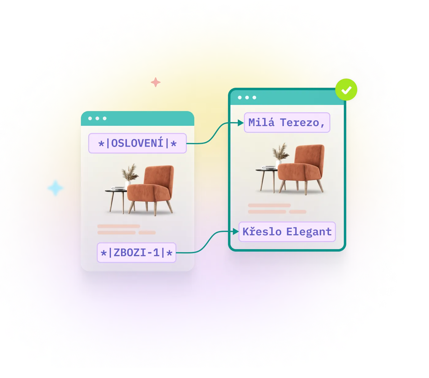 post with a product and custom text