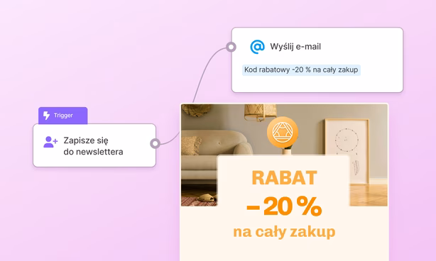 Automatyzacje Ecomail