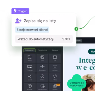 Wydajniejsze kampanie