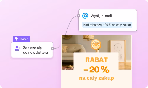 Automatyzacja w Ecomailu