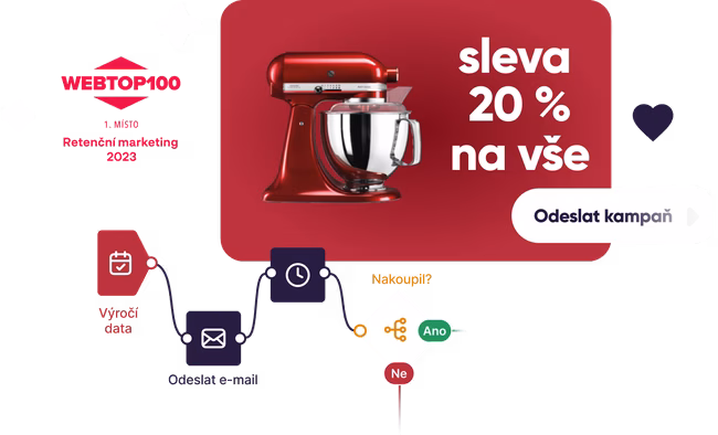 KitchenAid hero