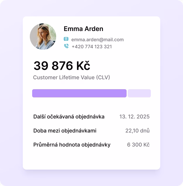 Identifikace VIP zákazníků – profil zákazníka s CLV