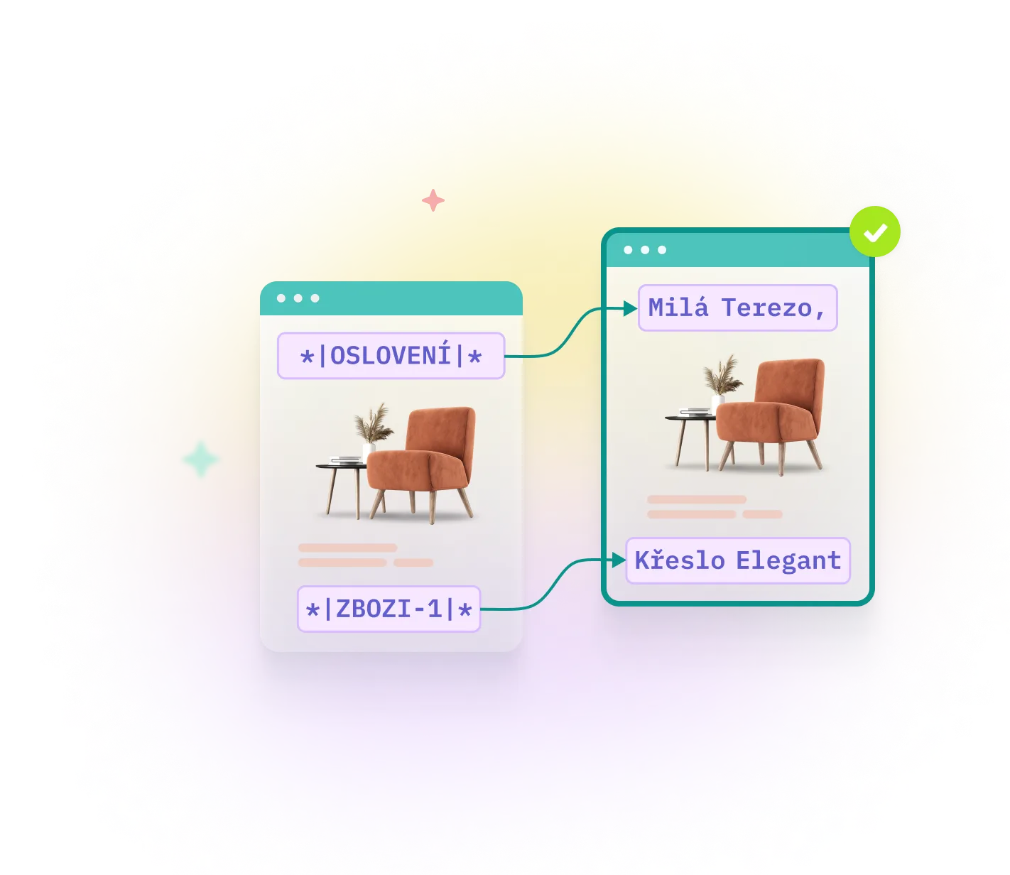 post with a product and custom text