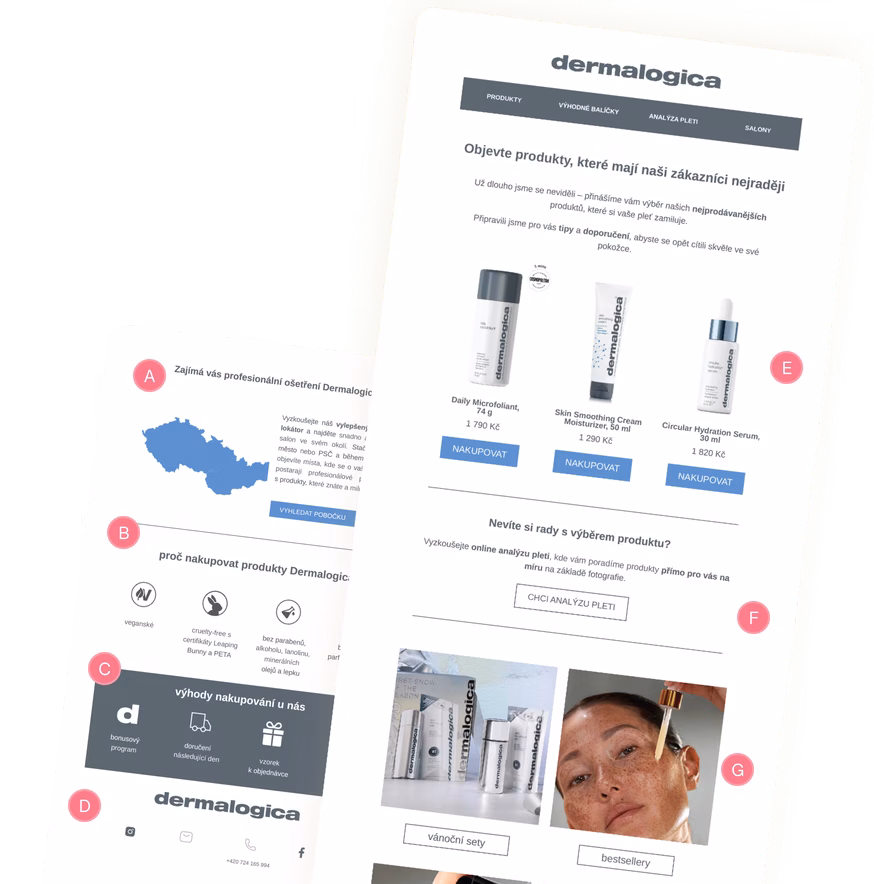 Ukážka redesignu e-mailovej šablóny Dermalogica