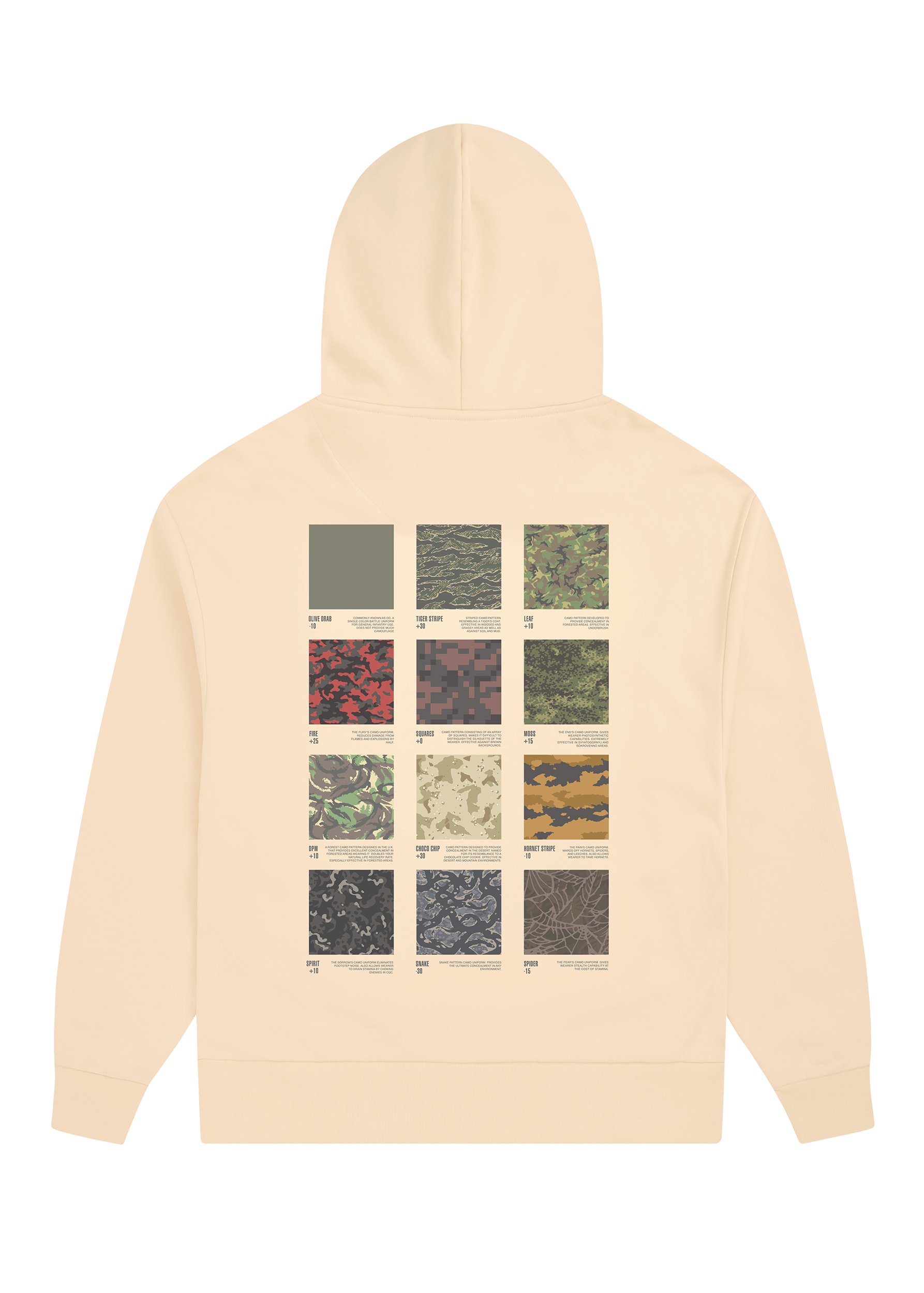 Camo Data Hoodie