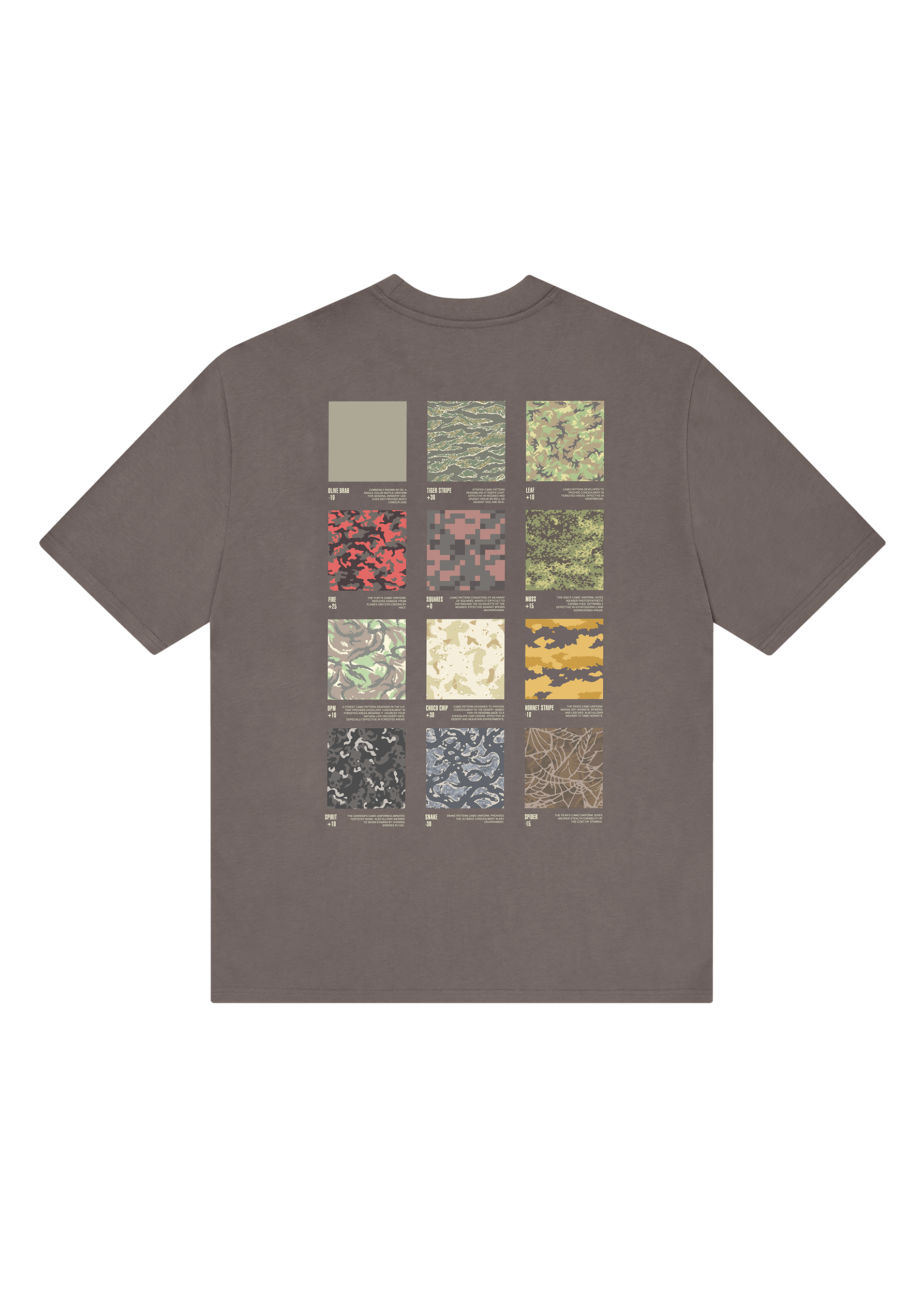 Camo Data T-Shirt