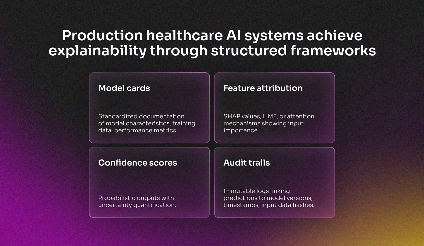 Framework for healthcare AI explainability: Model Cards, Feature Attribution, Confidence Scores, and Audit Trails